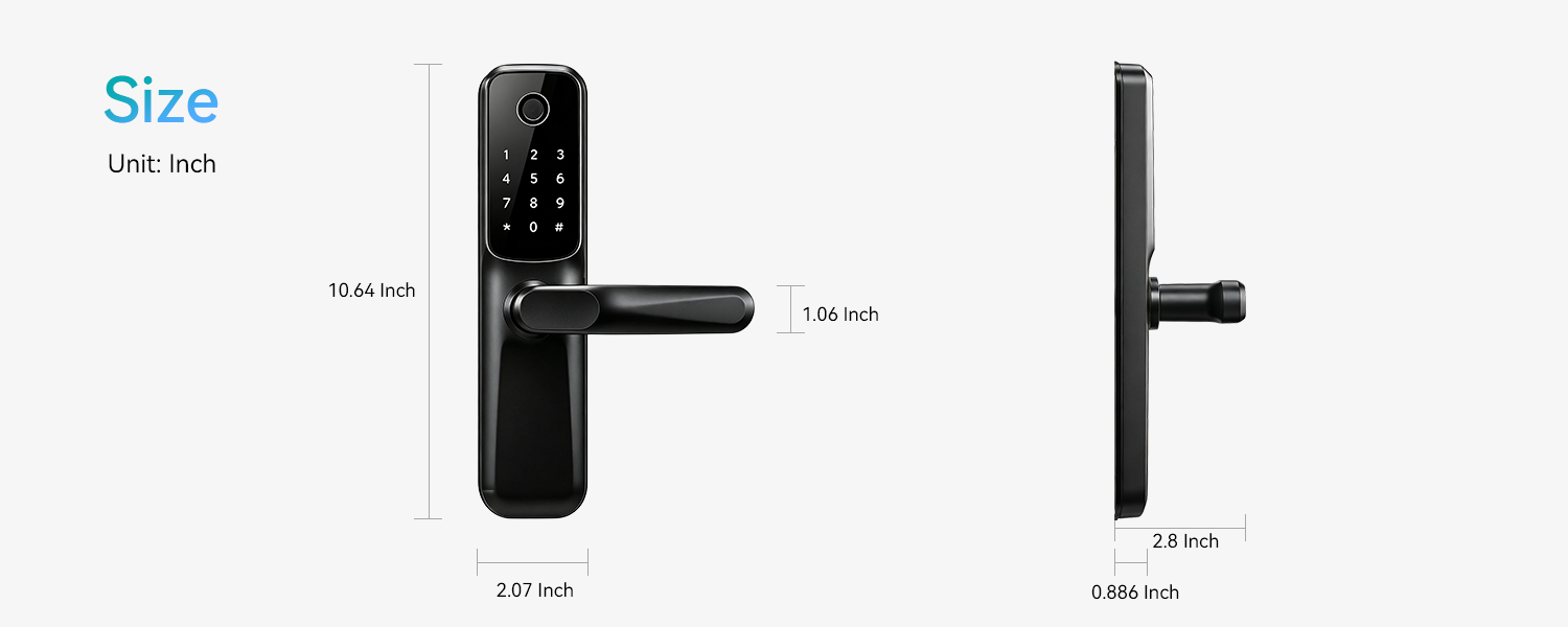 رسم أبعاد Trueway RF-2، الوحدة بوصة